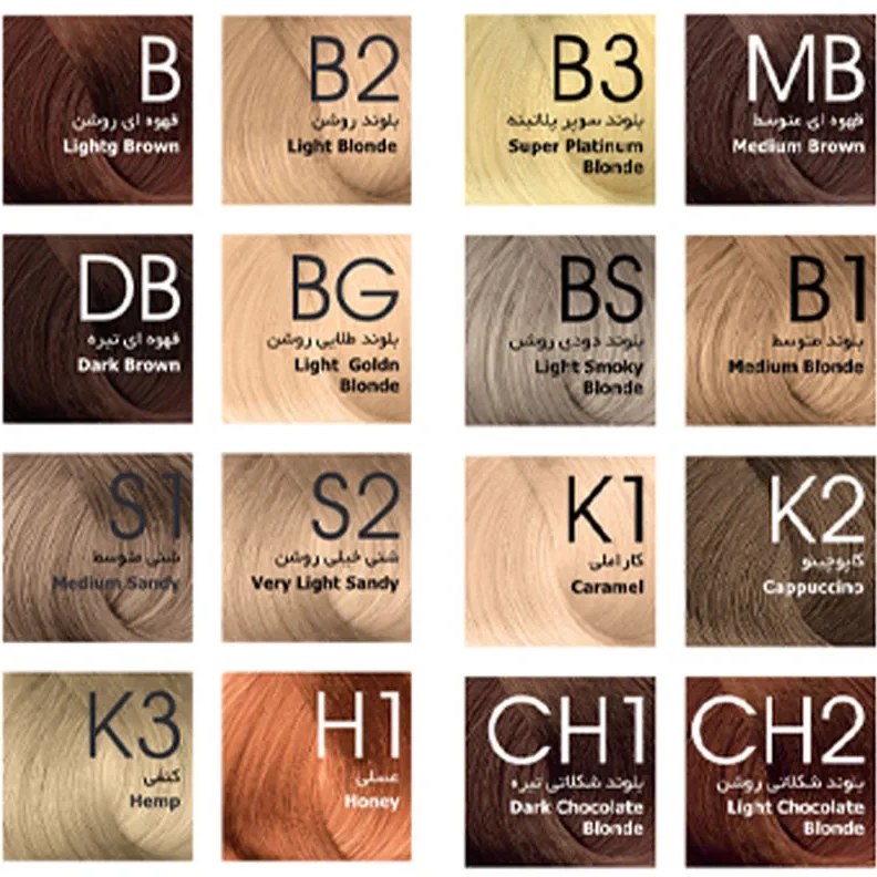 کیت رنگ ابرو ویتامول مدل B قهوه ای روشن