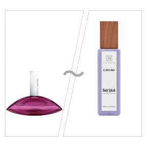 بادی اسپلش ایفوریا زنانه نویا